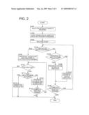 DATA STORAGE APPARATUS, IMAGE FORMING APPARATUS AND DATA DELETION METHOD diagram and image