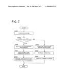 DATA STORAGE APPARATUS, IMAGE FORMING APPARATUS AND DATA DELETION METHOD diagram and image