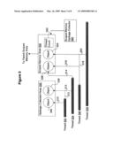 Memory Management Using Garbage Collection of Objects in Child Scoped Memory Areas diagram and image