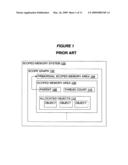 Memory Management for Garbage Collection of Critical Real Time Threads diagram and image