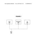 Memory Management for Garbage Collection of Critical Real Time Threads diagram and image