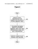 Memory Management for Garbage Collection of Critical Real Time Threads diagram and image