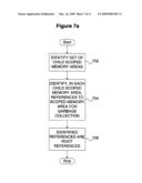 Memory Management for Garbage Collection of Critical Real Time Threads diagram and image