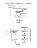 EXPONENTIATION CALCULATION APPARATUS AND EXPONENTIATION CALCULATION METHOD diagram and image