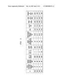 METHODS AND APPARATUS FOR PERFORMING REDUCED COMPLEXITY DISCRETE FOURIER TRANSFORMS USING INTERPOLATION diagram and image