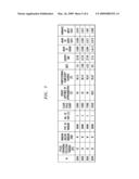 METHODS AND APPARATUS FOR PERFORMING REDUCED COMPLEXITY DISCRETE FOURIER TRANSFORMS USING INTERPOLATION diagram and image