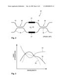 TRANSITIONING A FILTER FUNCTION OF A TWO-PORT LATTICE-FORM PLANAR WAVEGUIDE OPTICAL DELAY LINE CIRCUIT FILTER FROM A START FILTER FUNCTION TO A TARGET FILTER FUNCTION diagram and image