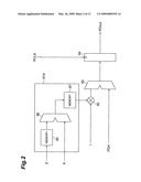 Convolution integral calculation apparatus diagram and image