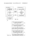 EMULATION OF A FIXED POINT OPERATION USING A CORRESPONDING FLOATING POINT OPERATION diagram and image