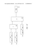 EMULATION OF A FIXED POINT OPERATION USING A CORRESPONDING FLOATING POINT OPERATION diagram and image