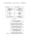 EMULATION OF A FIXED POINT OPERATION USING A CORRESPONDING FLOATING POINT OPERATION diagram and image