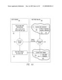 EMULATION OF A FIXED POINT OPERATION USING A CORRESPONDING FLOATING POINT OPERATION diagram and image