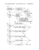 EMULATION OF A FIXED POINT OPERATION USING A CORRESPONDING FLOATING POINT OPERATION diagram and image