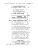 EMULATION OF A FIXED POINT OPERATION USING A CORRESPONDING FLOATING POINT OPERATION diagram and image