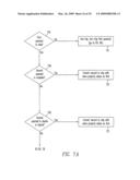 EMULATION OF A FIXED POINT OPERATION USING A CORRESPONDING FLOATING POINT OPERATION diagram and image