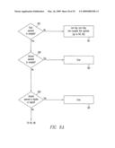 EMULATION OF A FIXED POINT OPERATION USING A CORRESPONDING FLOATING POINT OPERATION diagram and image