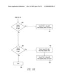 EMULATION OF A FIXED POINT OPERATION USING A CORRESPONDING FLOATING POINT OPERATION diagram and image