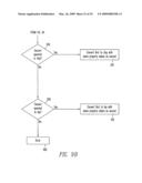 EMULATION OF A FIXED POINT OPERATION USING A CORRESPONDING FLOATING POINT OPERATION diagram and image