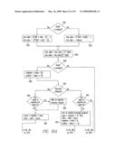 EMULATION OF A FIXED POINT OPERATION USING A CORRESPONDING FLOATING POINT OPERATION diagram and image