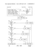 EMULATION OF A FIXED POINT OPERATION USING A CORRESPONDING FLOATING POINT OPERATION diagram and image