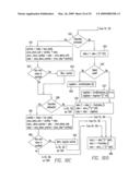 EMULATION OF A FIXED POINT OPERATION USING A CORRESPONDING FLOATING POINT OPERATION diagram and image