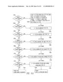 EMULATION OF A FIXED POINT OPERATION USING A CORRESPONDING FLOATING POINT OPERATION diagram and image