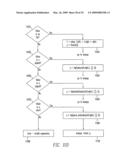 EMULATION OF A FIXED POINT OPERATION USING A CORRESPONDING FLOATING POINT OPERATION diagram and image