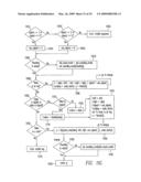 EMULATION OF A FIXED POINT OPERATION USING A CORRESPONDING FLOATING POINT OPERATION diagram and image