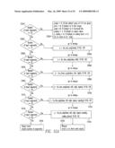 EMULATION OF A FIXED POINT OPERATION USING A CORRESPONDING FLOATING POINT OPERATION diagram and image