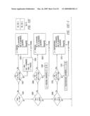 EMULATION OF A FIXED POINT OPERATION USING A CORRESPONDING FLOATING POINT OPERATION diagram and image