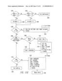 EMULATION OF A FIXED POINT OPERATION USING A CORRESPONDING FLOATING POINT OPERATION diagram and image