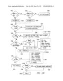 EMULATION OF A FIXED POINT OPERATION USING A CORRESPONDING FLOATING POINT OPERATION diagram and image