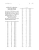 EMULATION OF A FIXED POINT OPERATION USING A CORRESPONDING FLOATING POINT OPERATION diagram and image