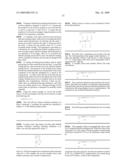 EMULATION OF A FIXED POINT OPERATION USING A CORRESPONDING FLOATING POINT OPERATION diagram and image