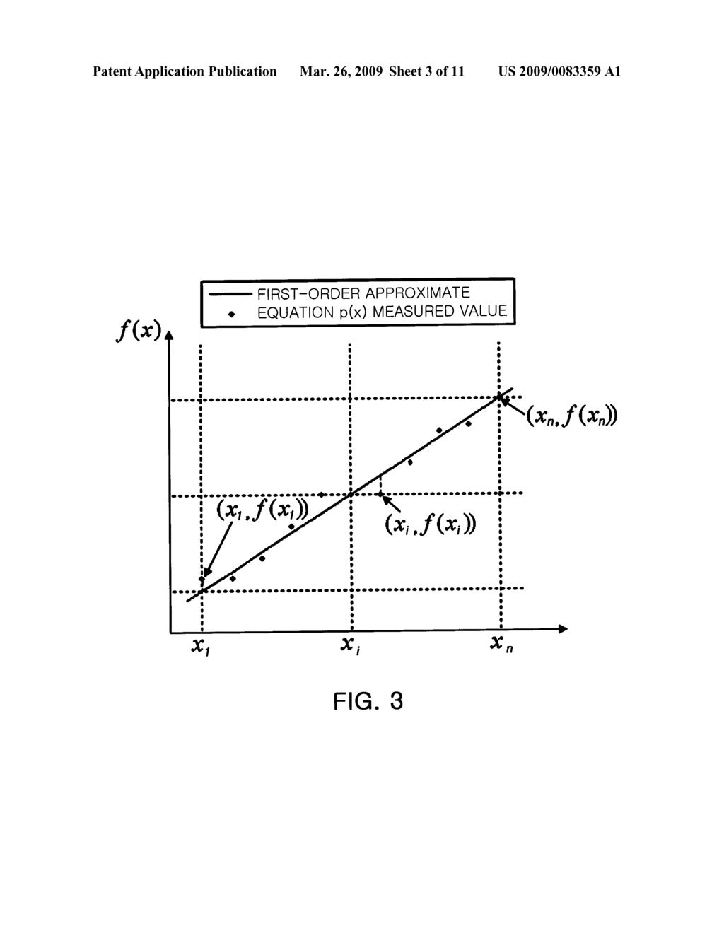 APPARATUS FOR CALCULATING SQUARE ROOT - diagram, schematic, and image 04