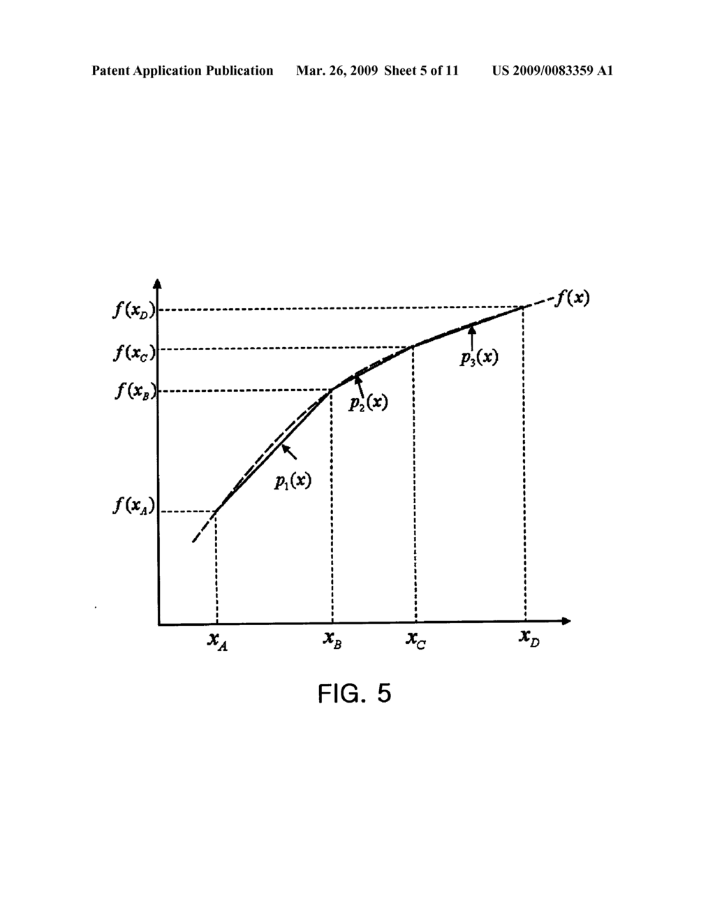 APPARATUS FOR CALCULATING SQUARE ROOT - diagram, schematic, and image 06