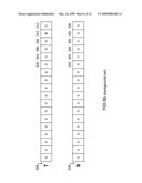 Shift-add based parallel multiplication diagram and image