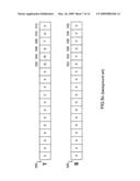 Shift-add based parallel multiplication diagram and image