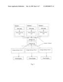 Method and System for Realizing Electronic Data Output diagram and image