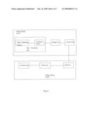 Method and System for Realizing Electronic Data Output diagram and image