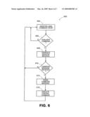 Device Centric Controls For A Device Controlled Through A Web Portal diagram and image