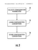 SYSTEM AND METHOD FOR GENERATING CONFIGURATIONS USED FOR ACCESSING ELECTRONIC MAILBOXES diagram and image