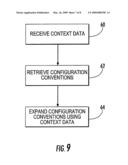 SYSTEM AND METHOD FOR GENERATING CONFIGURATIONS USED FOR ACCESSING ELECTRONIC MAILBOXES diagram and image