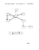 System for Information Capture diagram and image