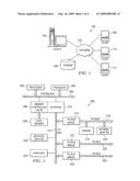 Method and Interface for Multi-Threaded Conversations in Instant Messaging diagram and image