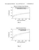 AUTOMATIC CLUSTERING FOR SELF-ORGANIZING GRIDS diagram and image