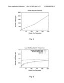 AUTOMATIC CLUSTERING FOR SELF-ORGANIZING GRIDS diagram and image