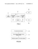 AUTOMATIC CONTROL SYSTEM WITH NETWORK GATEWAY AND METHOD FOR OPERATING THE SAME diagram and image