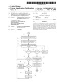 Method for Loading a Program Module into a Network Device and Network with Network Devices diagram and image