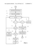 Method for Loading a Program Module into a Network Device and Network with Network Devices diagram and image